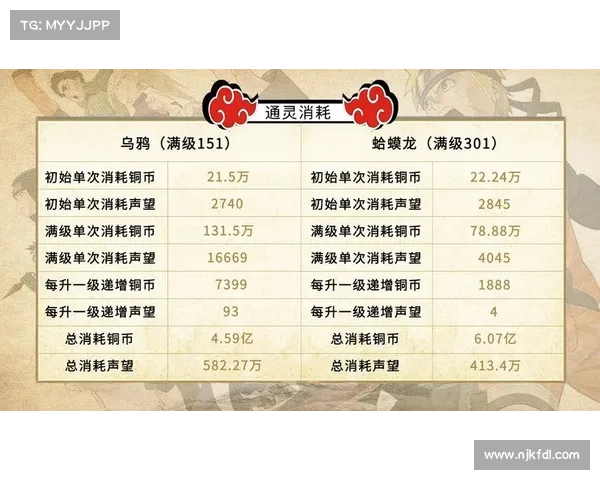 通灵宝卷攻略_通灵宝珠作用：[通灵宝卷攻略指南：进阶秘籍，解锁玄机]