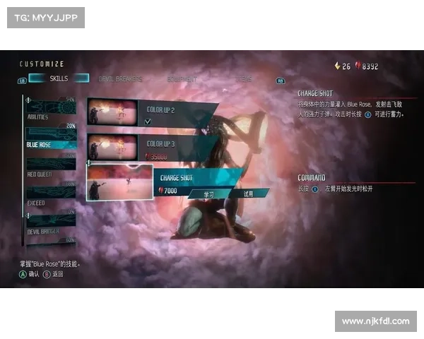 鬼泣五：技能设置解析